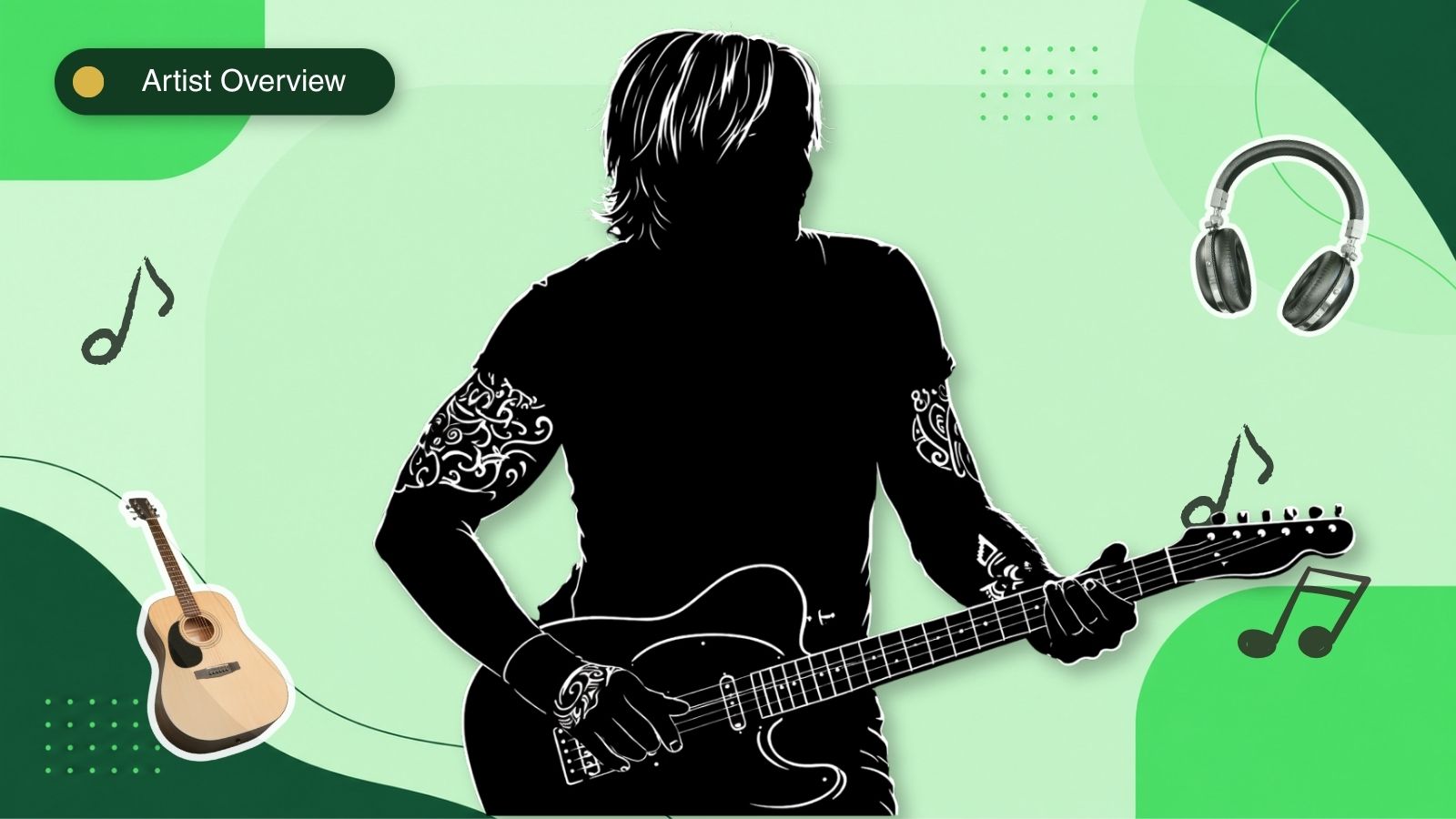 Keith Urban guitar style and gear guide featuring Stratocaster, Les Paul, overdrive pedals and Fender amplifier